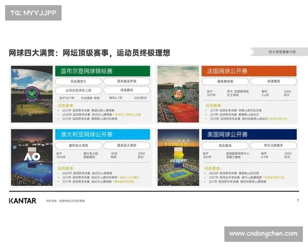 网球比赛网络投票热潮兴起 粉丝参与度持续攀升推动赛事互动新趋势